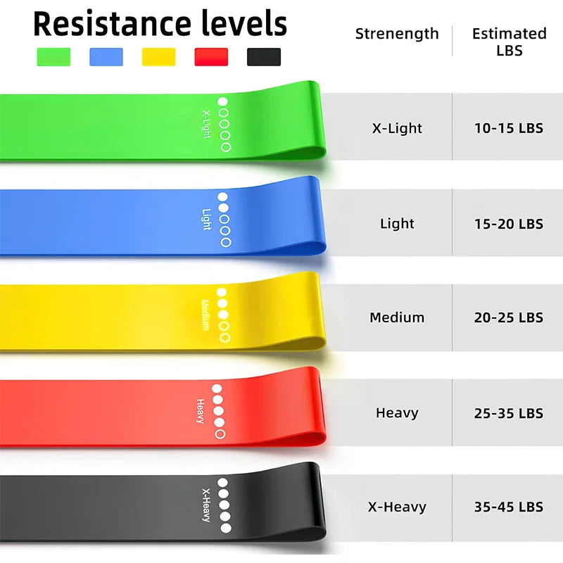 Capilorix resistance yoga band for fitness and exercise, elastic loop for leg, hip, squat, and dance training.