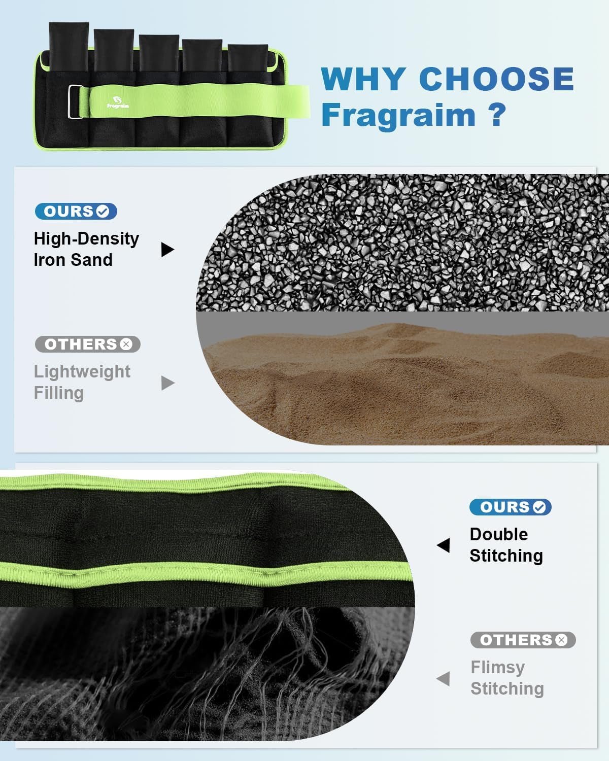Adjustable Ankle & Wrist Weights – Removable Sandbags for Jogging, Aerobics & Physical Therapy (1–20 LBS) - Capilorix
