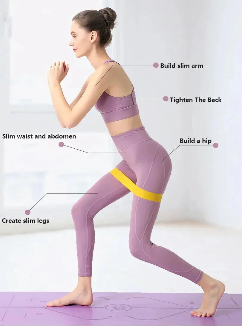 Elastic Resistance Bands Set – 5 Pack for Yoga, Pilates, Strength Training & Stretching - Capilorix
