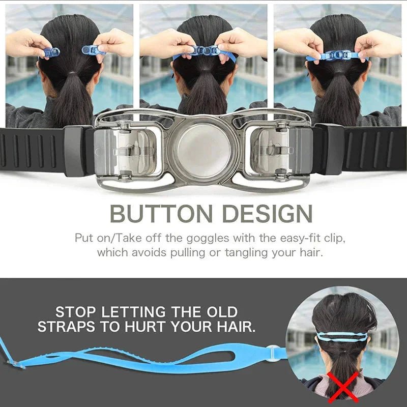 Anti - Fog Swimming Goggles – UV Protection, Waterproof Silicone Swim Goggles for Adults & Kids - Capilorix